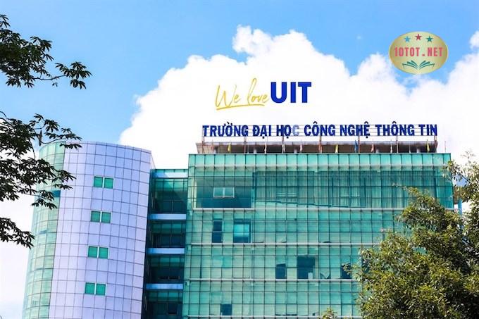 Top 10 trường đại học lớn nhất tại Thủ Đức